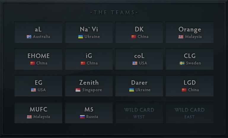 card ti2