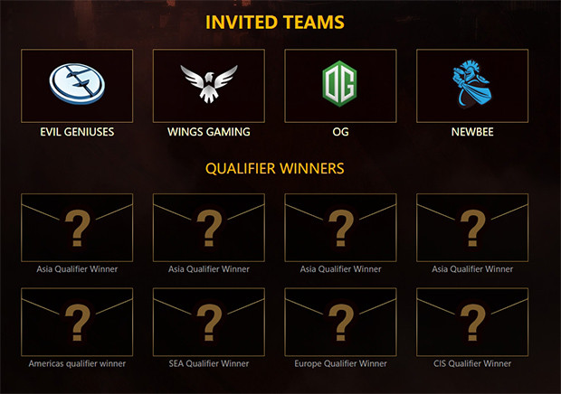 Clasificatorias de DAC 2017