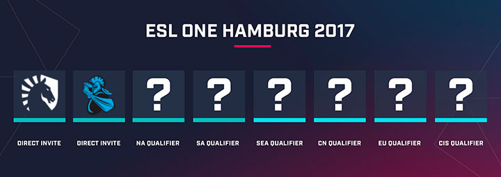 Clasificados Regionales de la ESL ONE Hamburg